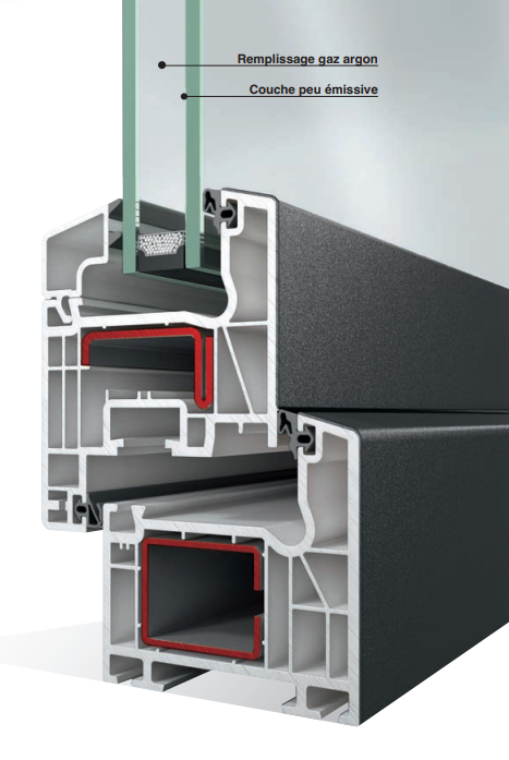 Soreba - Le double vitrage et le triple vitrage